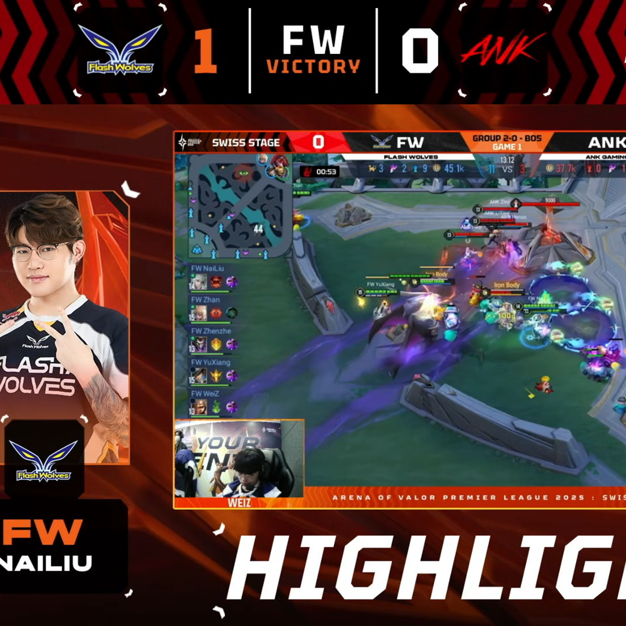 Post from FW NaiLiu