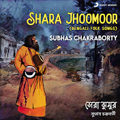 Subhas Chakraborty - トピック