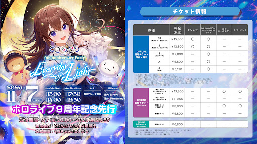 Post from SoraCh. ときのそらチャンネル - YouTube