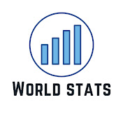 World Stats