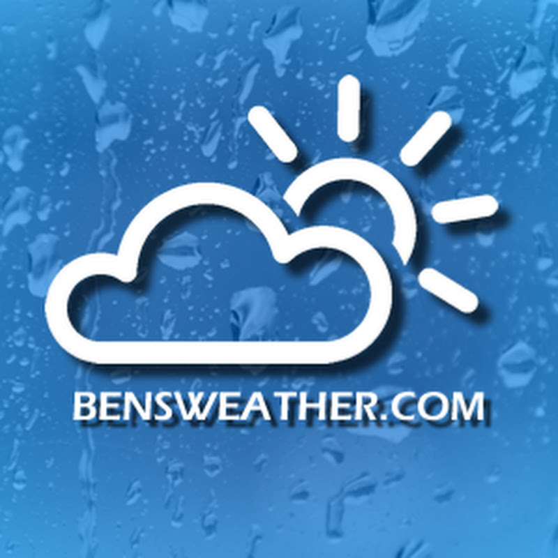 Benny logo