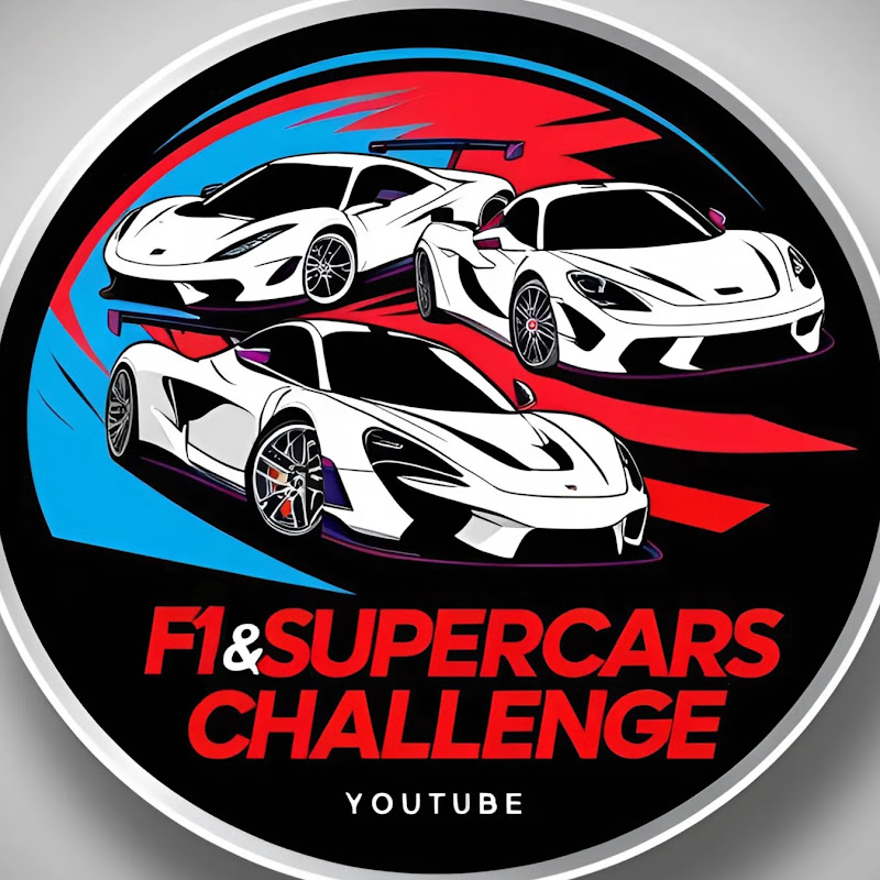 F1&Supercars Challenge