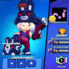 Coucou comment tu vas l’arnaqeur