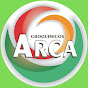 ARCA Blogs