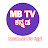 Mounesh BTV Kannada(MBTVKannada)