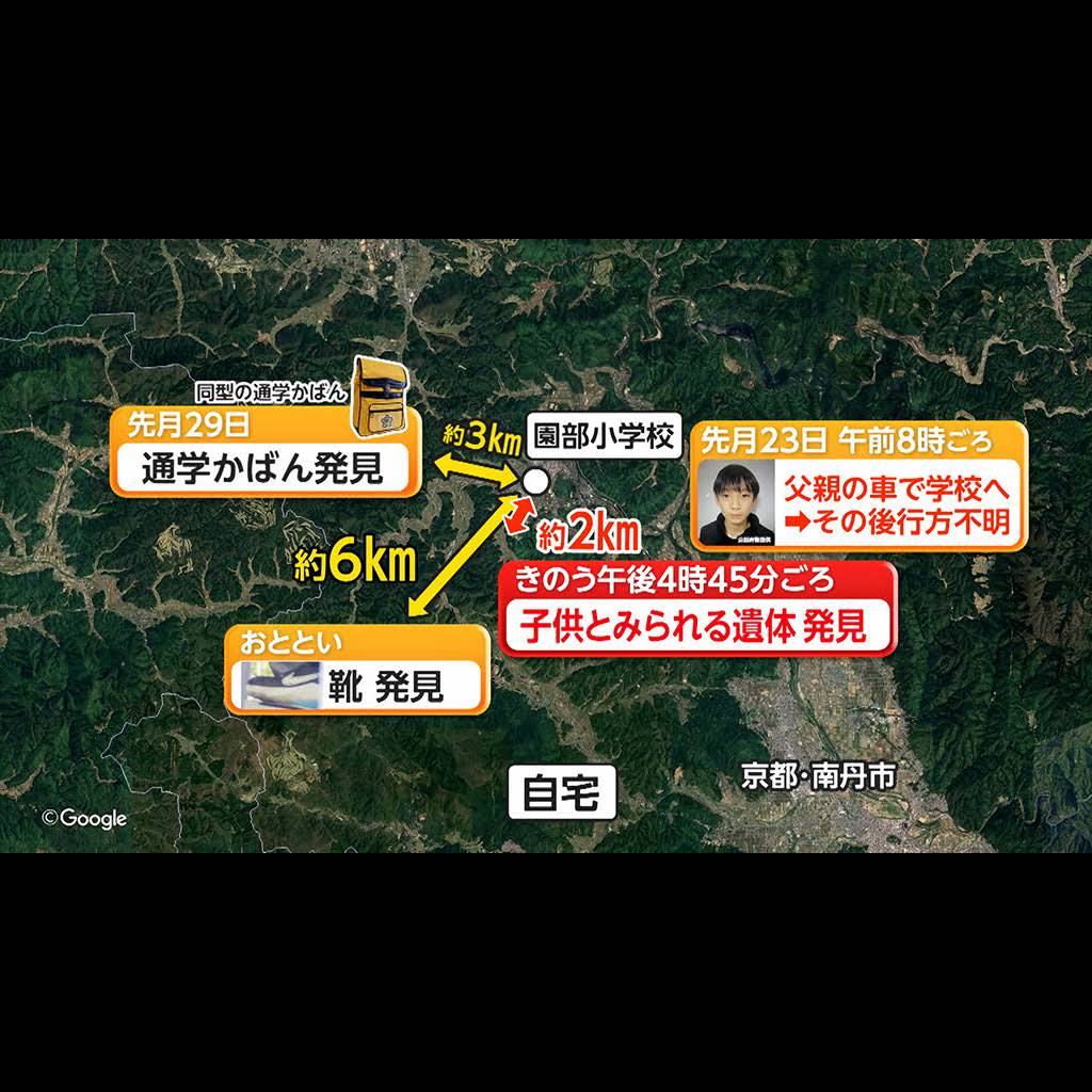 活動歴および当時の関連ビジュアル記録