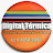 Digital Térmica