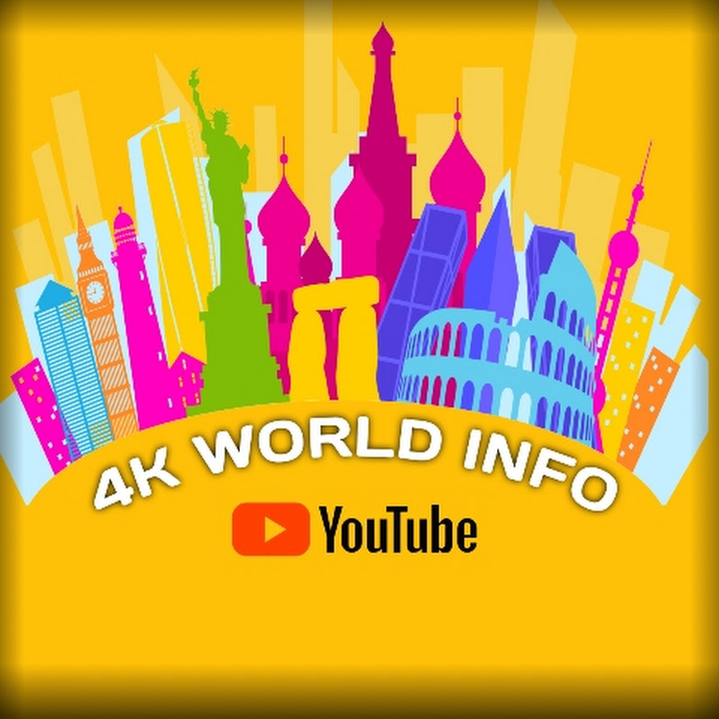 4K World Info