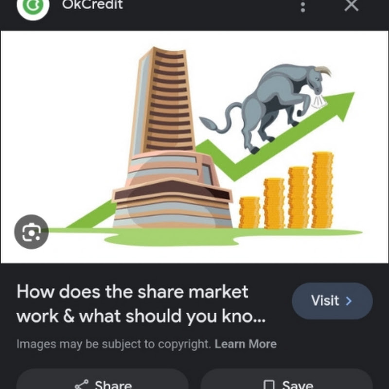 share market live
