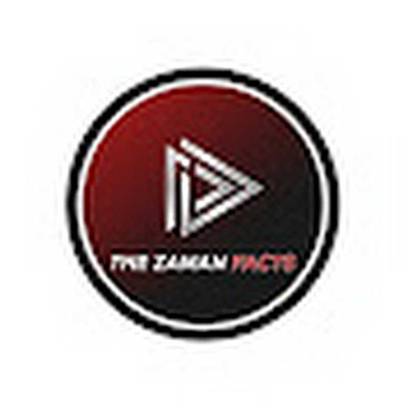 Hire The zaman facts — Ancient History (Rome, Egypt, Greece) YouTube creator for sponsorships