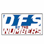 DFS BY THE NUMBERS Avatar