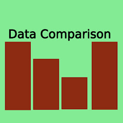 Логотип каналу Data Comparison