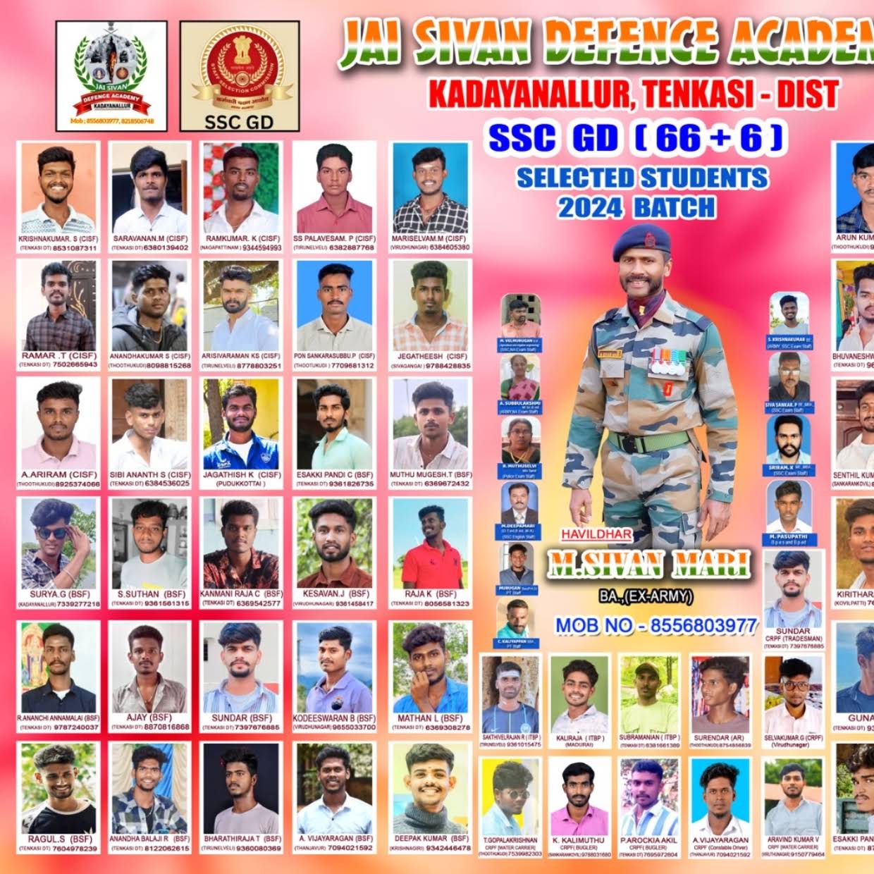 Post from JAI SIVAN ARMY