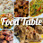 Food Table