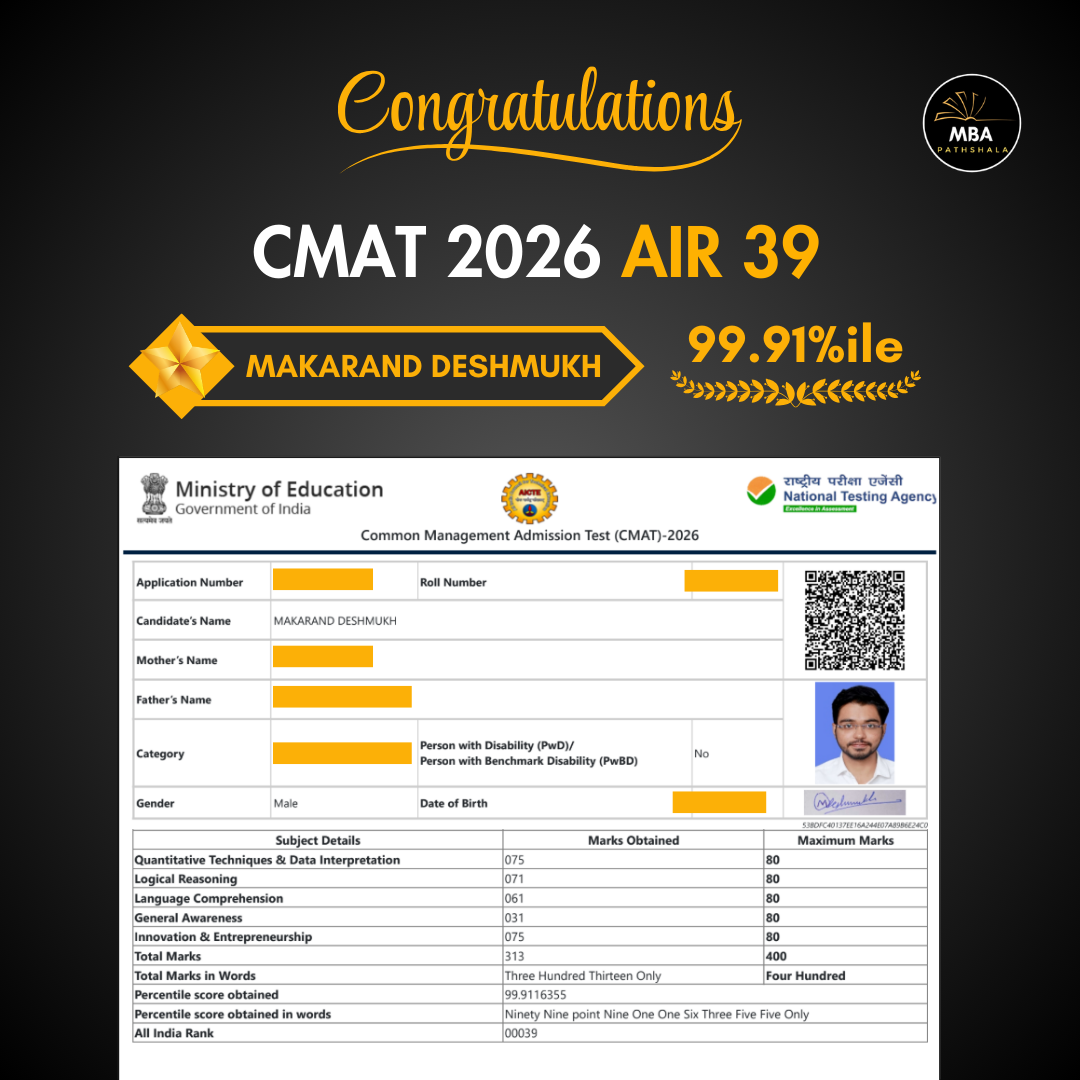 Post from MBA Pathshala