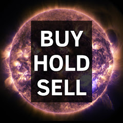 Buy Hold Sell