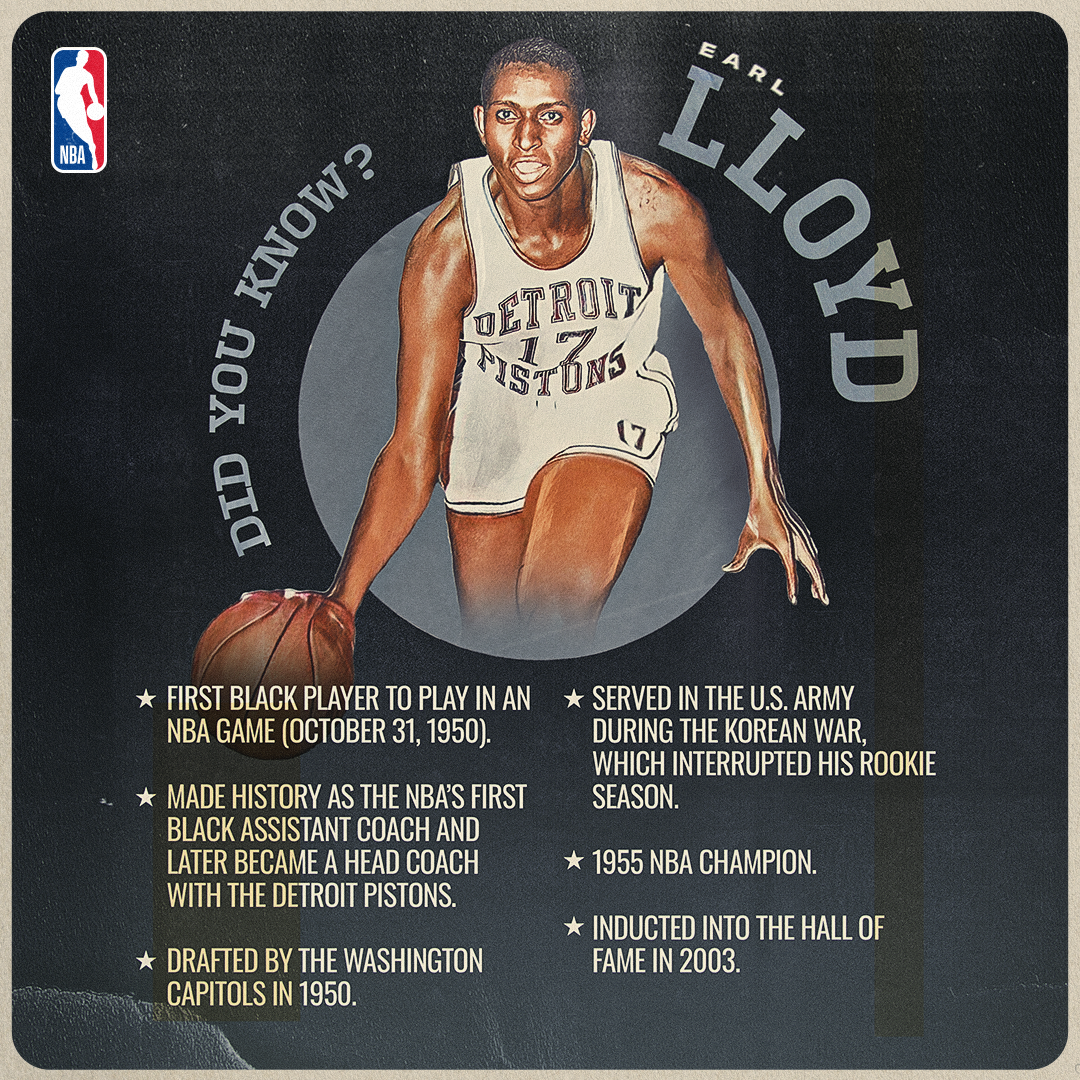 Post from NBA
