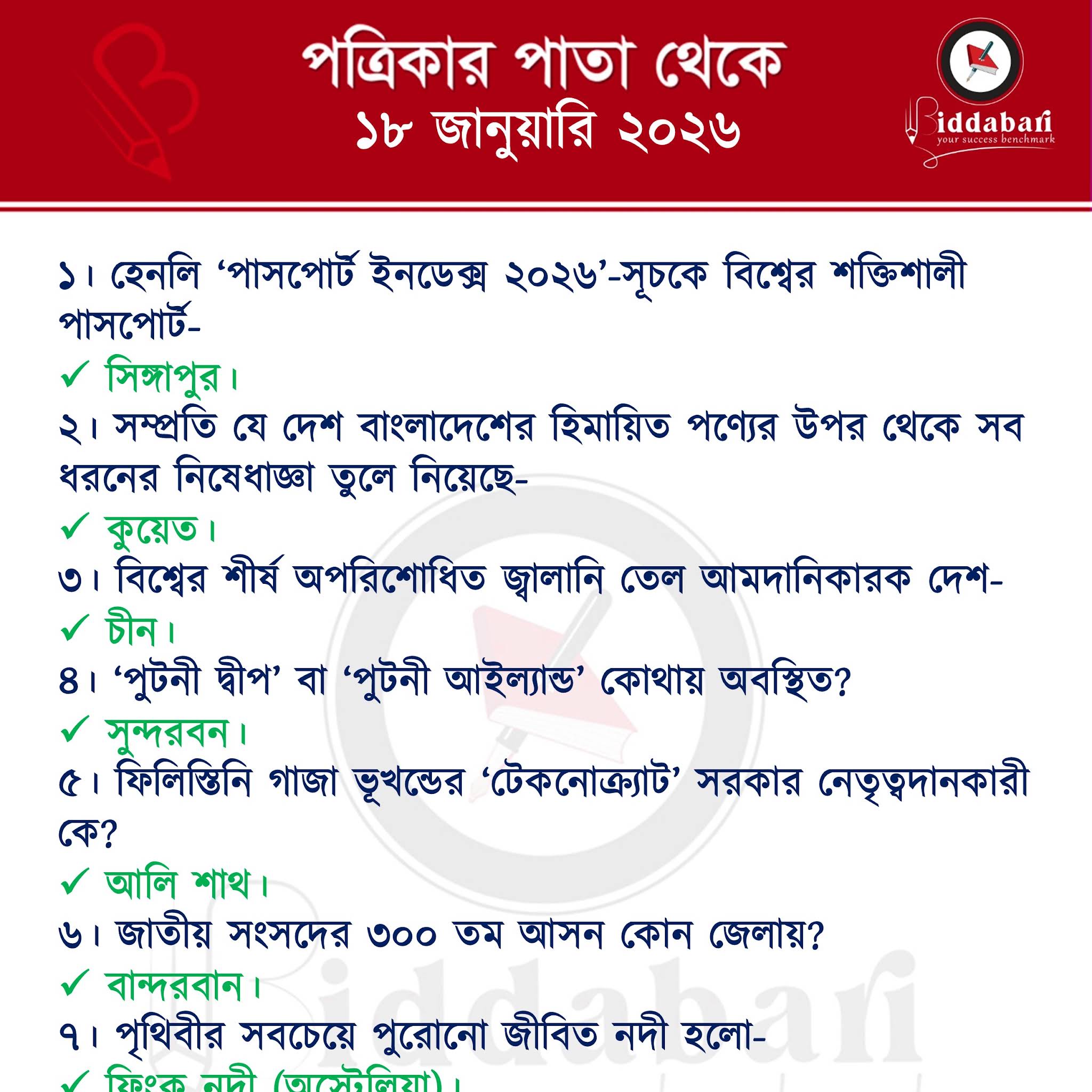 Post from Biddabari