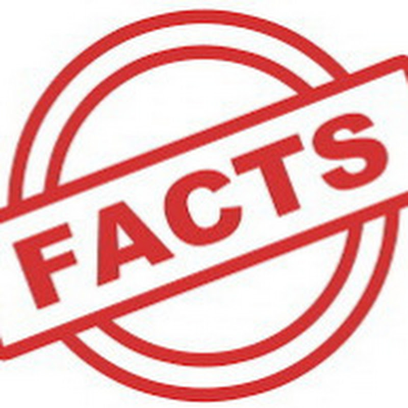 WorldFacts