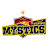 Gulbarga Mystics