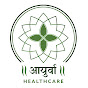 Ayurva logo