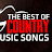 Top Country Music