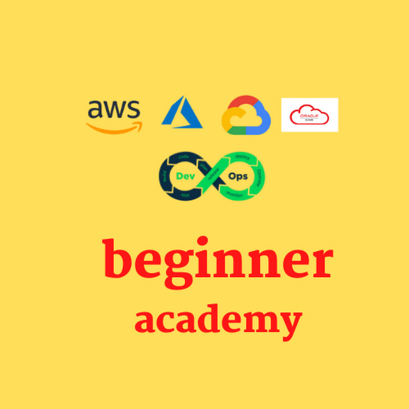beginner.academy