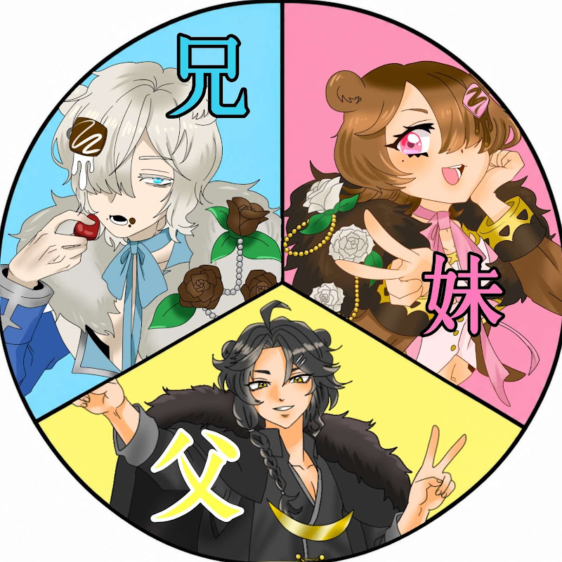 はくさくチャンネル【兄妹VTuber】