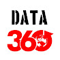 DataHub 360 logo