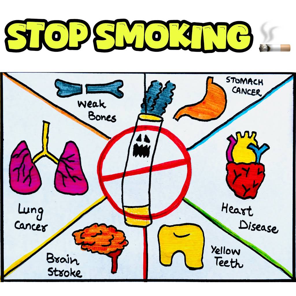 medicare supplement tobacco use Medicare Coverage for Smoking Cessation