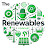 The Renewables Podcast