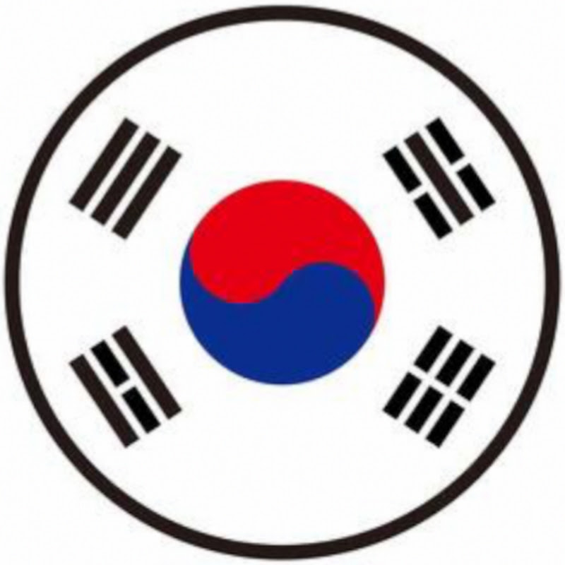 Everything about Korean