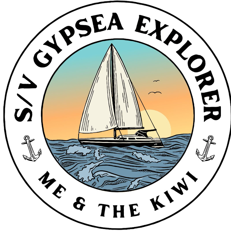 gypseaexplorer
