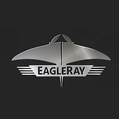 Thumbnail of related channel