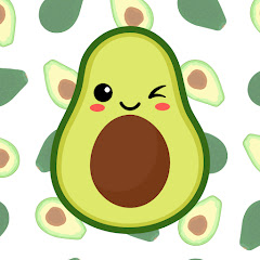 Thumbnail of related channel