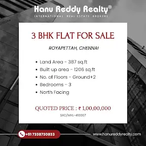 Hanu Reddy Realty India Private Limited YouTube channel