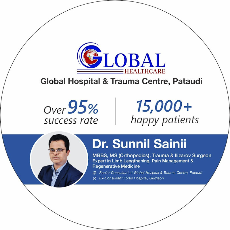Global Healthcare India