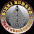 RISKI BUDAYA