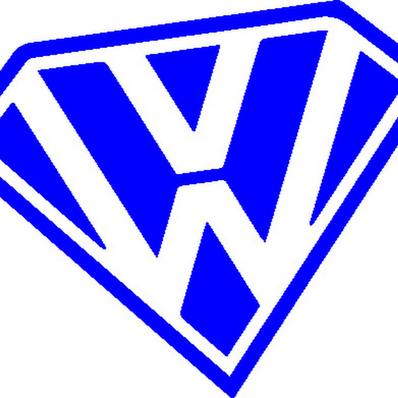 VWTravelVideos