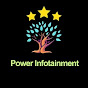 Power Infotainment logo