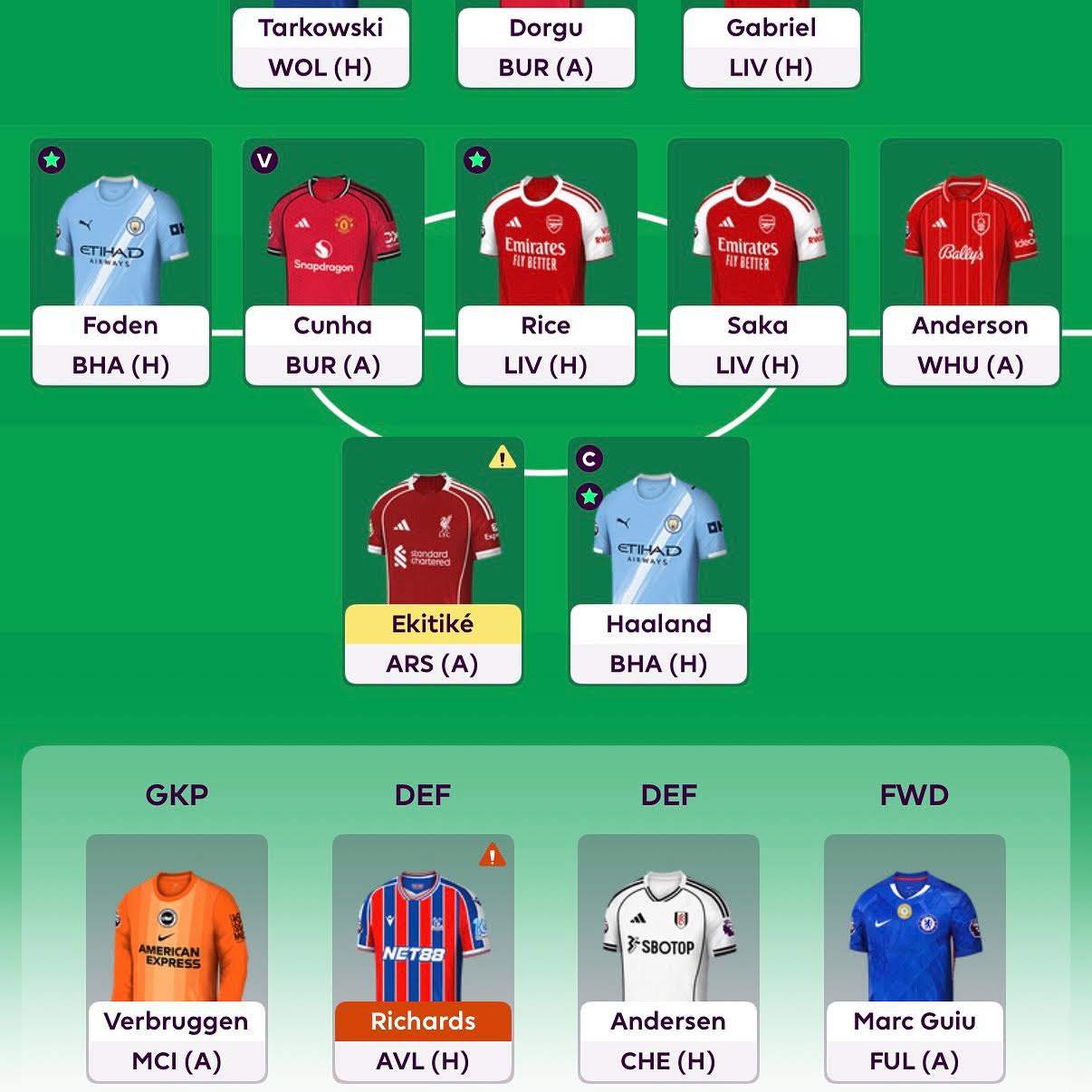 Post from FPL Harry