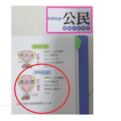 Freja　　　　　　　　　　　　　　　　　　　　　　　　　不況の時には”げんぜい”　by中学公民　アイコン画像