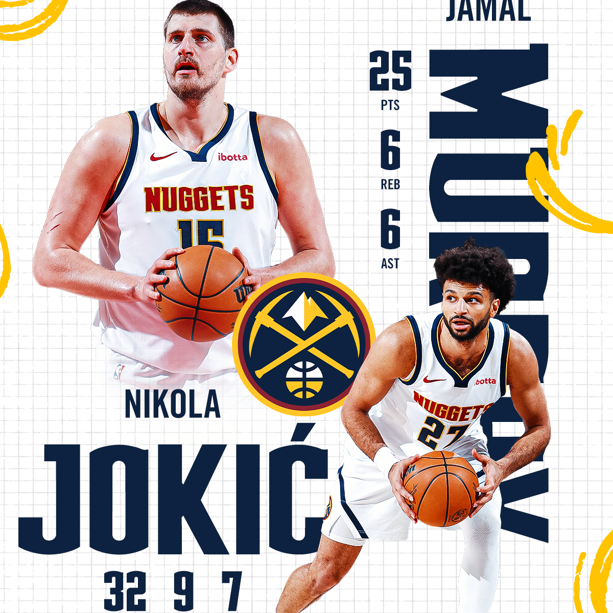 Post from Denver Nuggets