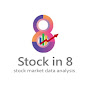 Stock in 888機器人