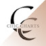Y5O46PrQkDY-channel-avatar-Chic Charts