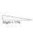 @slightly_sloped Avatar
