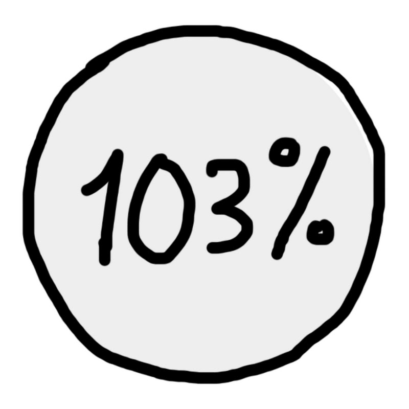  Explainer 103%