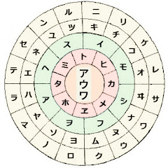 神話,伝説の終着点【精神構造は既に解明されている】  アイコン画像