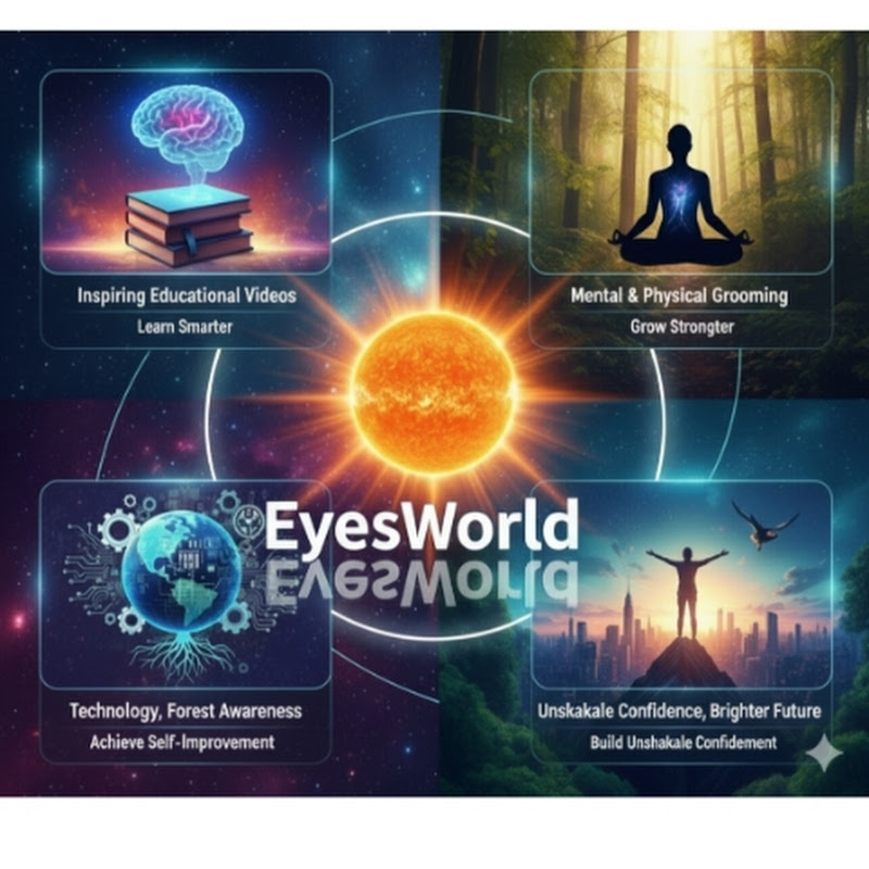 Hire EyesWorld  — Psychology & Human Behaviour YouTube creator for sponsorships