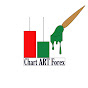 Chart Art Forex logo